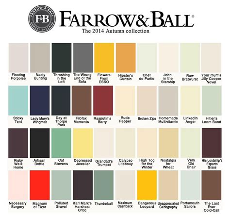 The rich pigments help provide great coverage and there are a range of colours to choose from, whether you&39;re looking for a calming natural option or something a bit bolder to make a statement. . Farrow and ball to dulux converter